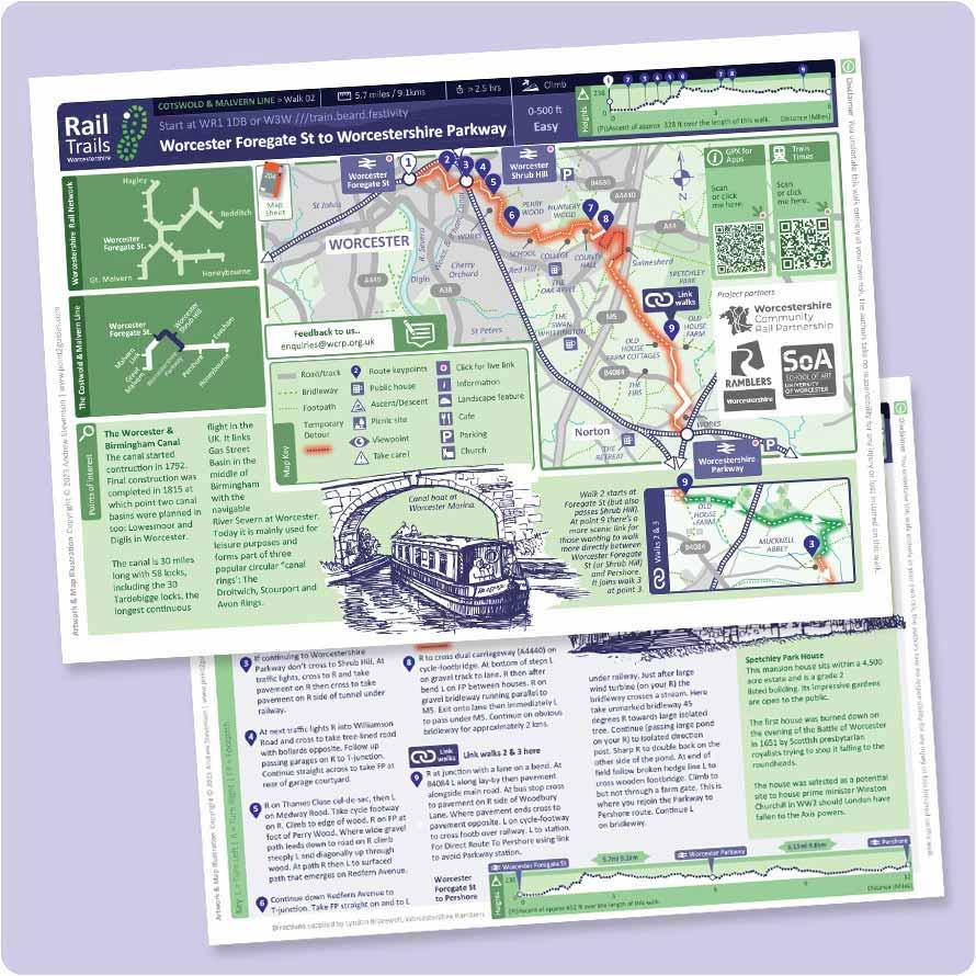 Rail Trails Cotswold Malvern Line