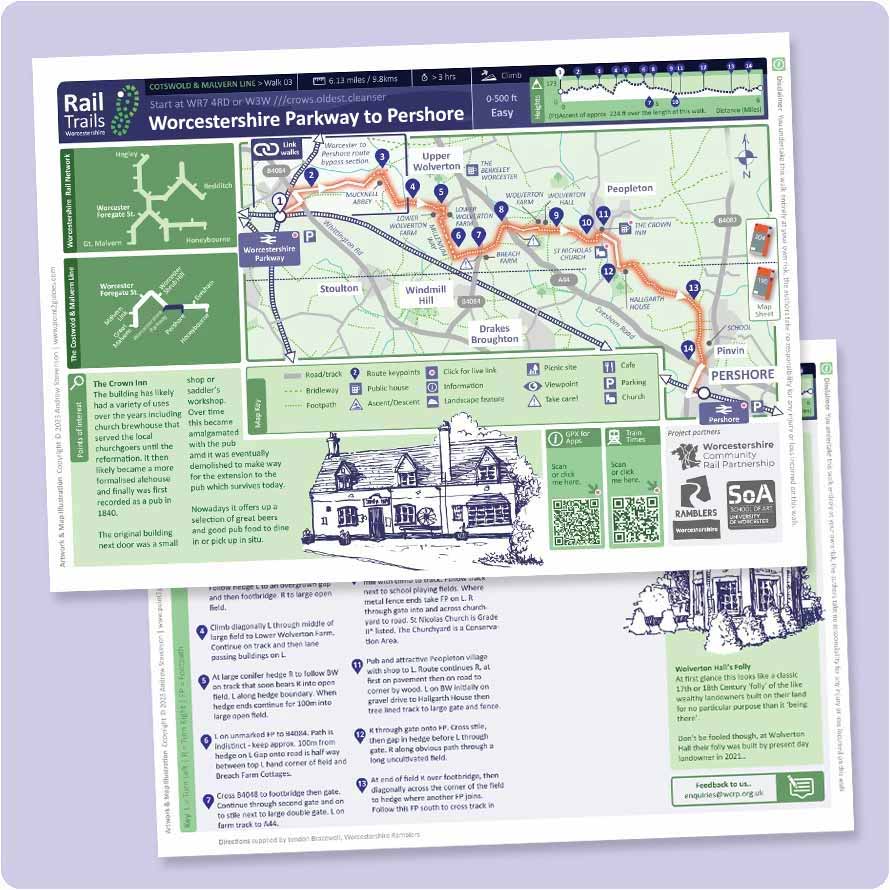 Rail Trails Cotswold Malvern Line