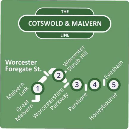 Great Malvern - Malvern Link - Foregate St - Shrub Hill - Parkway - Pershore - Evesham - Honeybourne