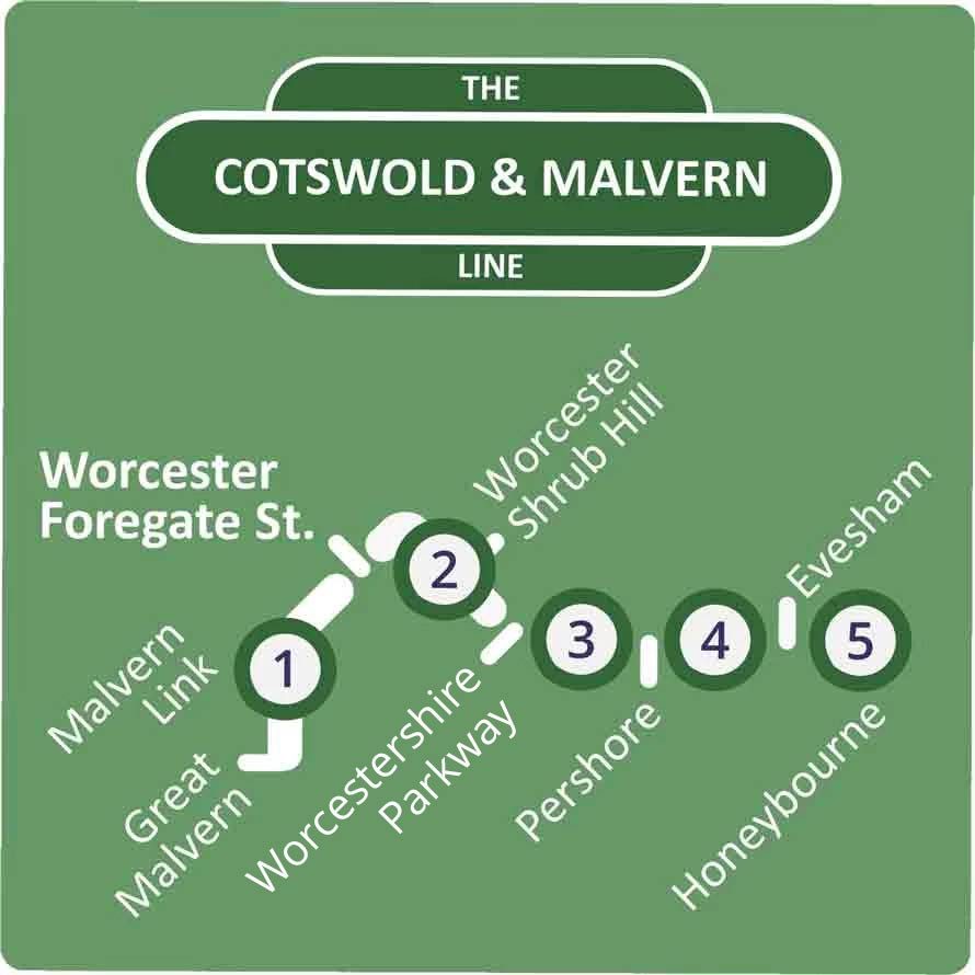 Cotswold and Malvern Line Rail Trails map