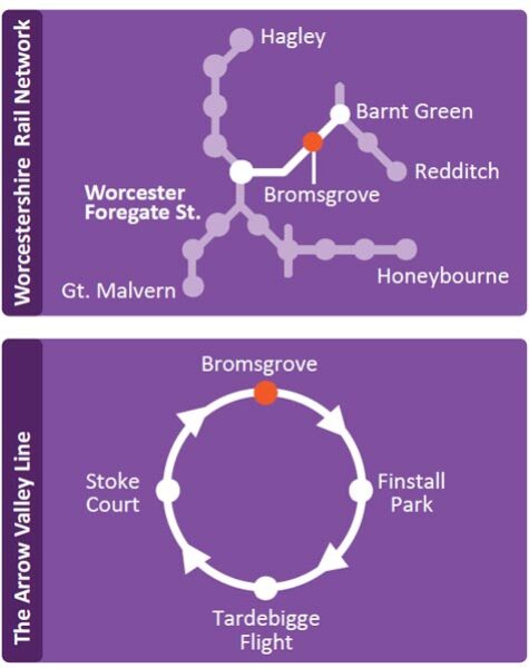 Bromsgrove-Station-Circular-Walk-Route