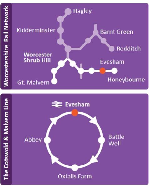 Evesham-Station-Circular-Walk-Route