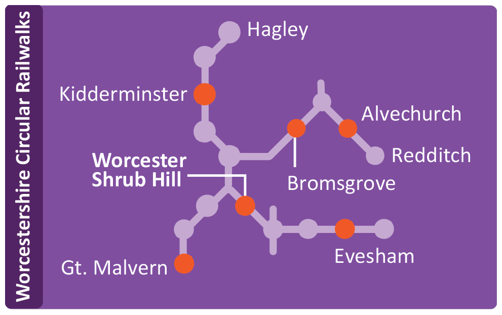 Worcs Circular Railwalks Diagram